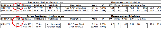 Lens X Reference